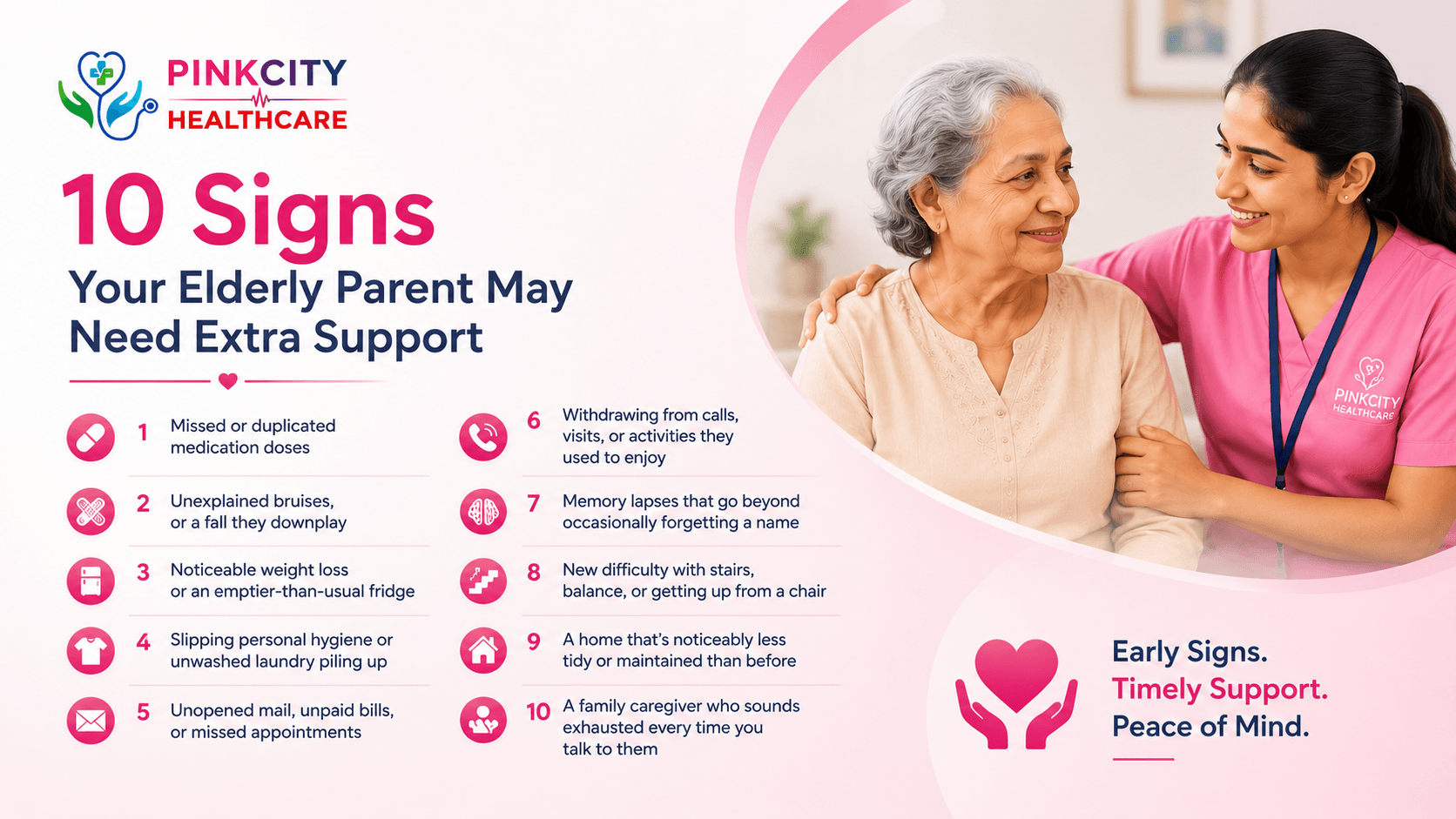 A caregiver assisting an elderly parent at home